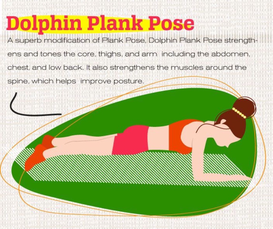 Yoga Moves For Slim And Sexy Abs. 