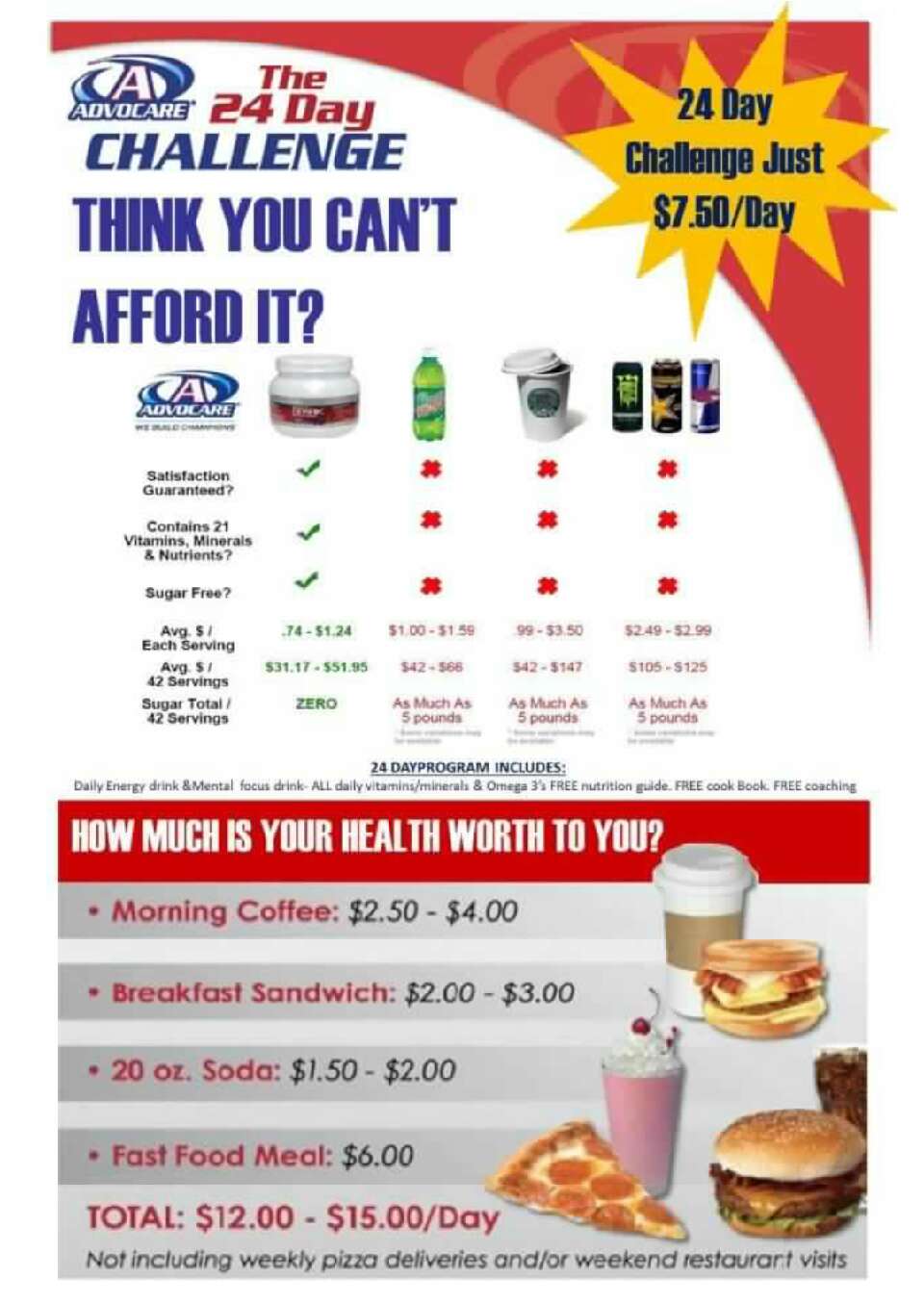 Advocare Recipes! Who wants to lose weight in 24 days and keep it off while eating yummy food?