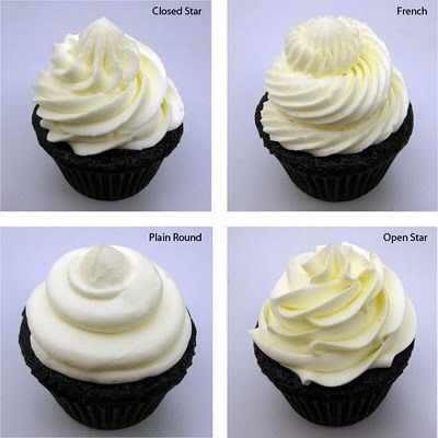 Which Nozzle To Use To Frost Cupcakes