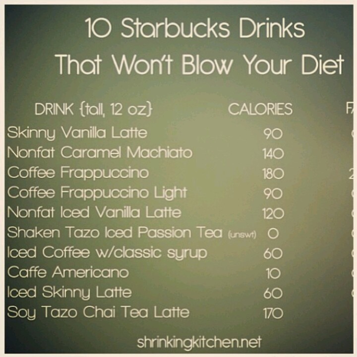 Star Bucks Secret Menu And Healthy Drinks 