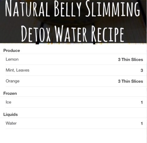 Best Healthly Natural Detox Drink!