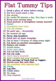 Your Guide To A Flat Stomach👙👍👍👍👍👍