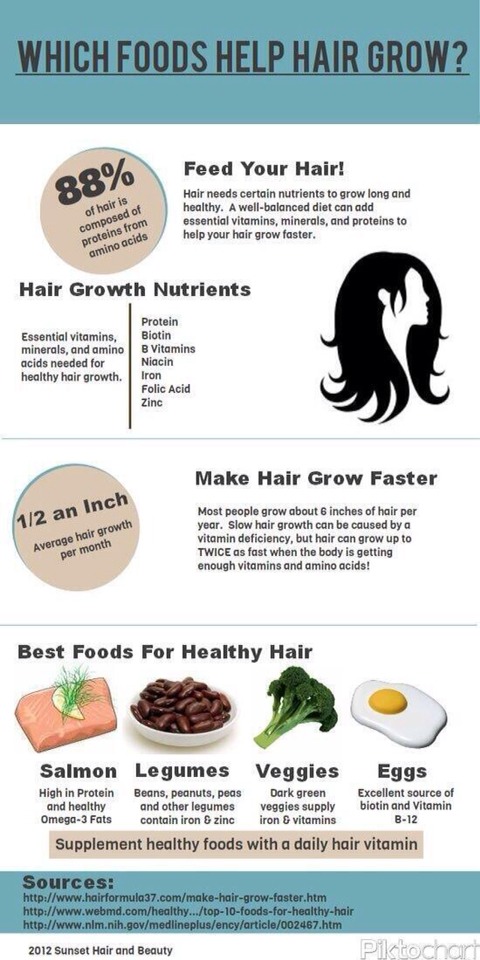 Hair Hacks