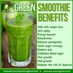 Healthy Smoothie Recipes