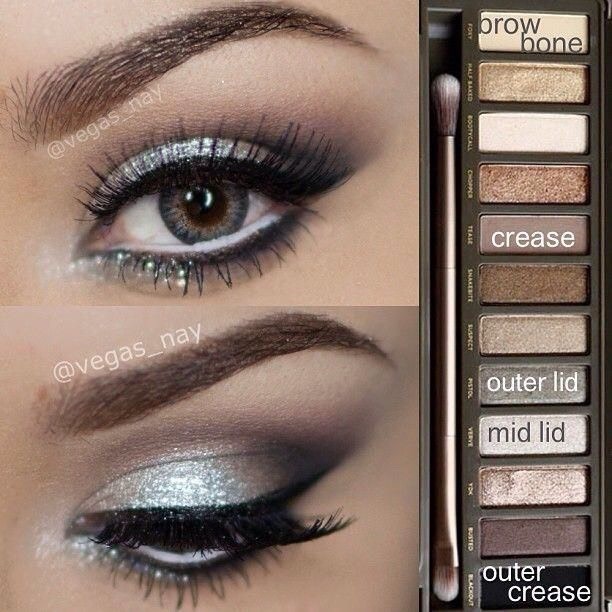 Eyeshadow Makeup Tutorial