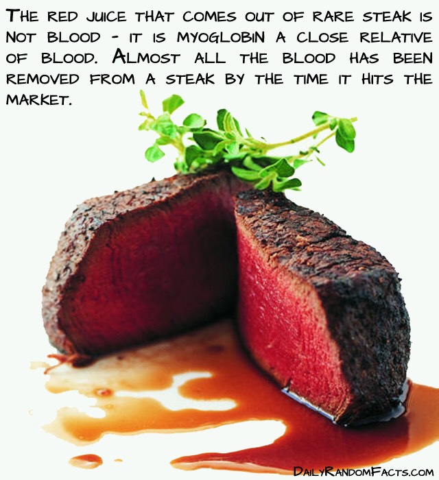 Fun Food Facts. 😊