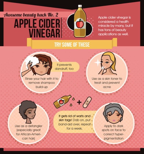Beauty Tips π