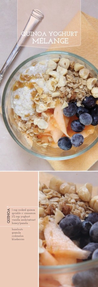 Quinoa Breakfast Bowl 