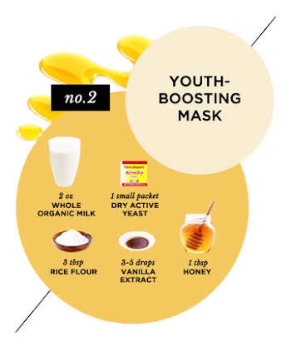 7 All Natural DIY Face Masks