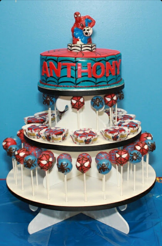 birthday parties