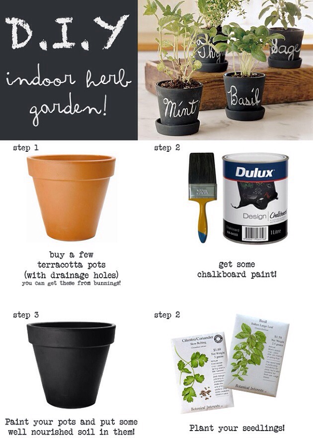 Diy Indoor Herb Garden