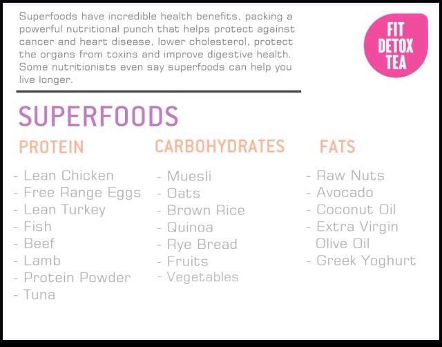 Healthy Eating Plan