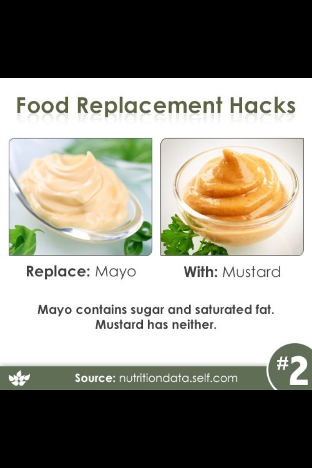 Food Replacement Hacks!! Get That Beach Bod Like You Want ASAP