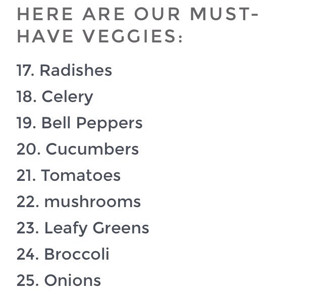 Fit Girl's Grocery List!