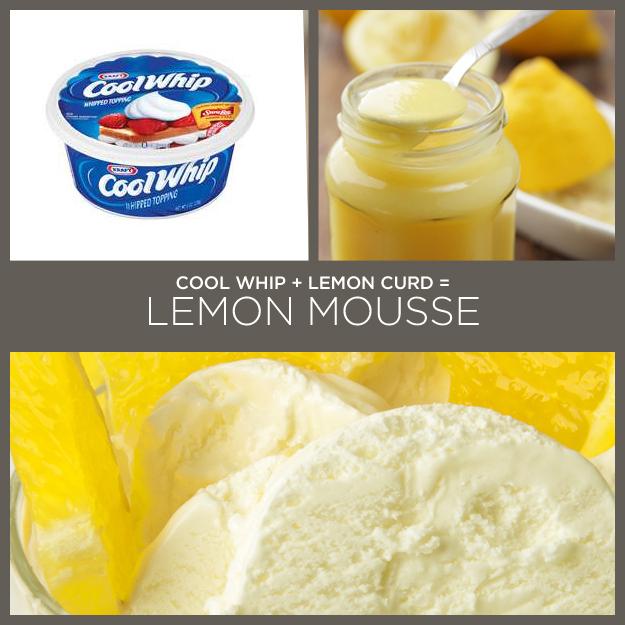 Cool Whip + Lemon Curd = Lemon Mousse
