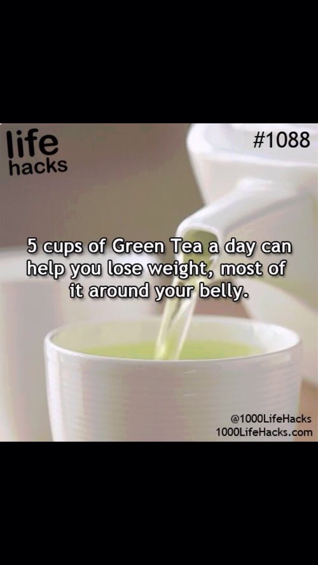 Different Health Life Hack