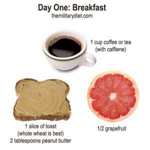 1/2 Grapefruit
1 Slice of Toast
2 Tablespoons of Peanut Butter
1 cup Coffee or Tea (with caffeine)