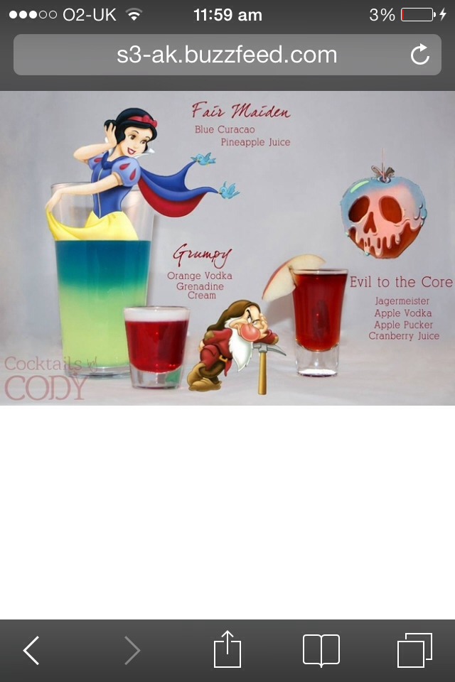 Disney Inspired Cocktails Please Like Xx