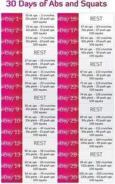 Lose Weight Fast With These Workouts
