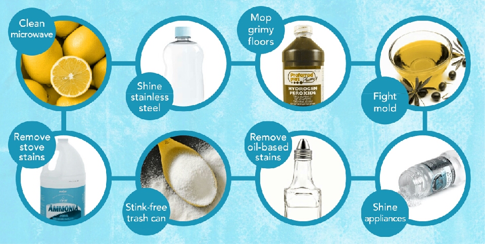 30+ Spring Cleaning tips
#tidytips