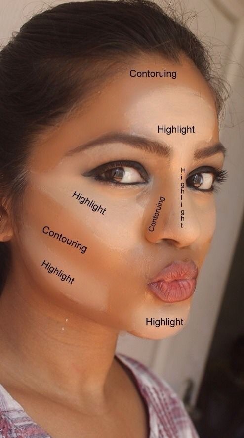 5 Minute Makeup Routine