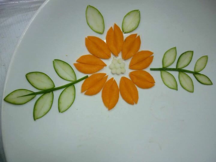 Cute/fun Decorations For Dishes 