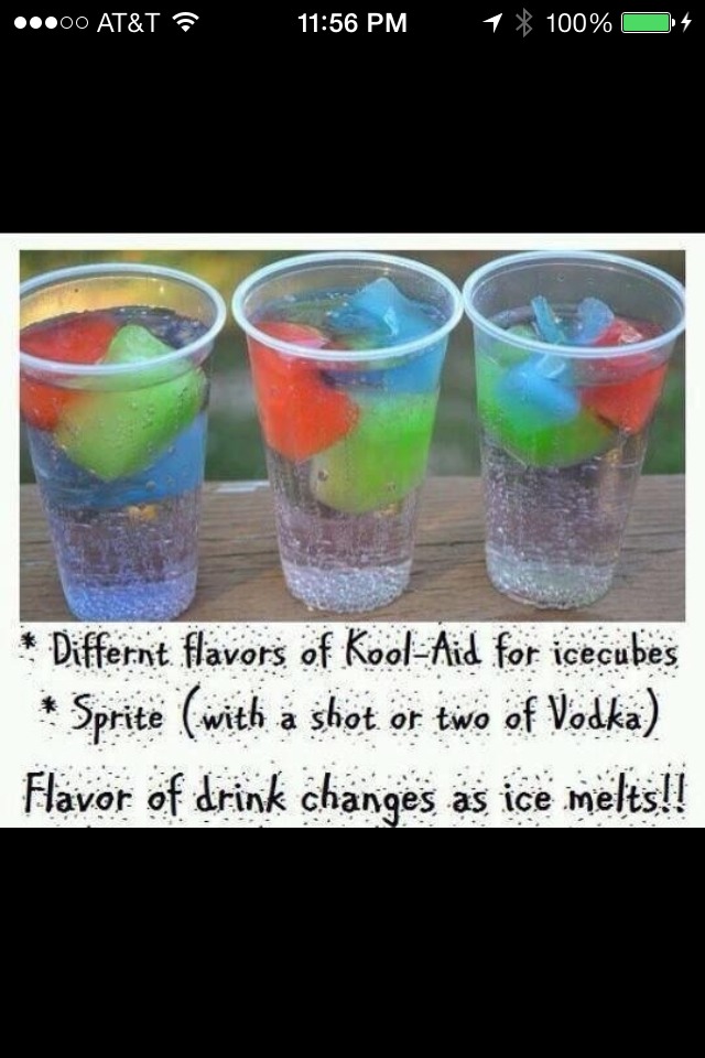 Tips You Women Should Know!(: