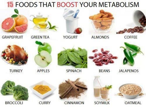 Speed Up Your Metabolism With These Foods! (please like when saving) 