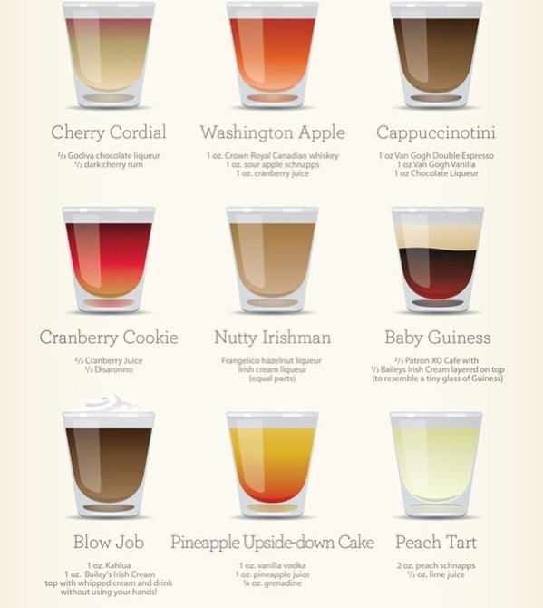 30 Fun Shooters To Make 🍻🍸🍹