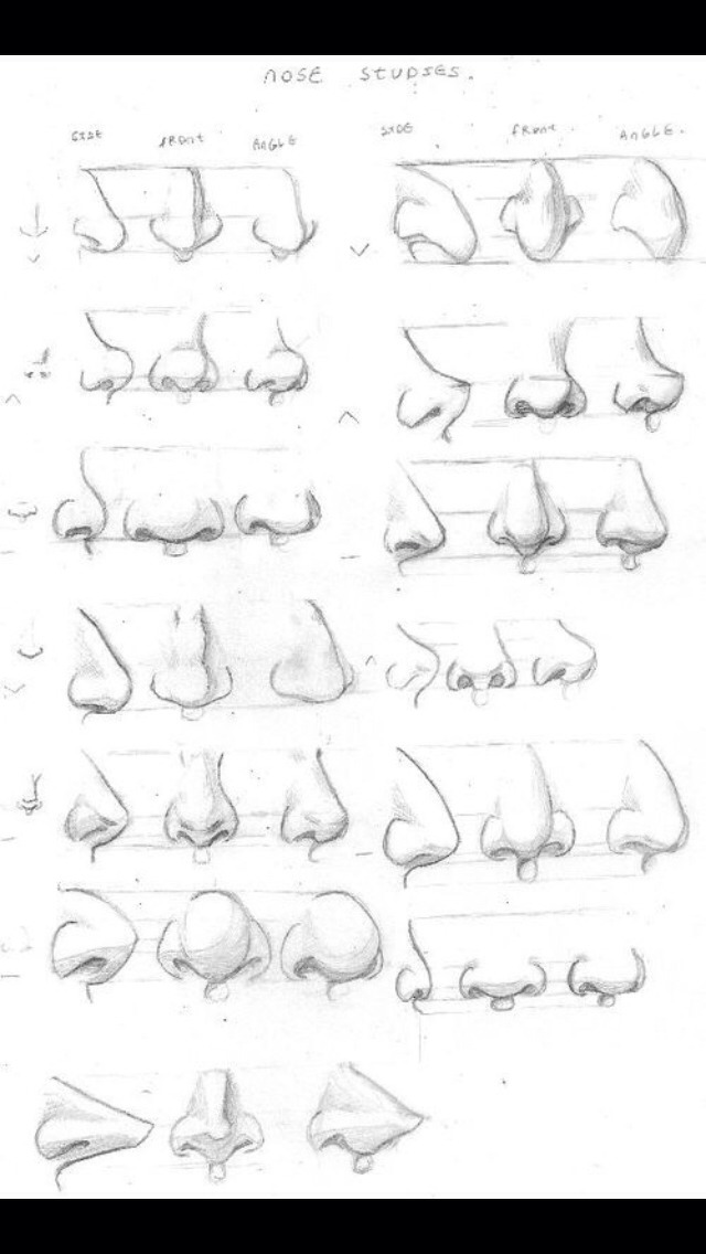Life Savers When Drawing Faces 