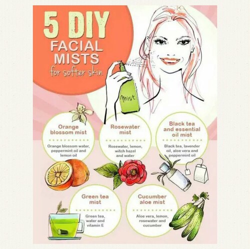 Achieve Flawless, Acne Free Skin Now!