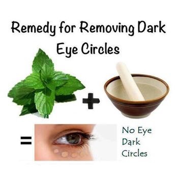 Bye Bye Dark Circles 👍😄💯