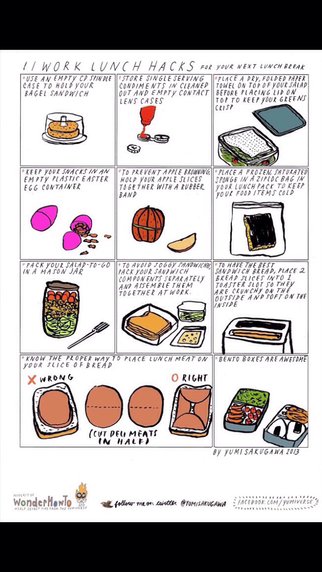 Makeup Hacks