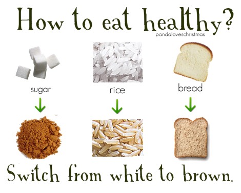 Tip to healthy eating 