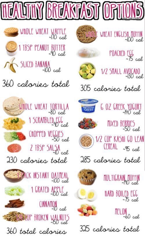 Eating Clean!