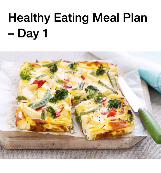 Full 14 Day Flat Belly Healthy Eating Meal Plan!