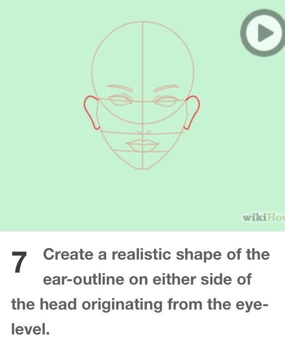 How To Draw Full Human Body