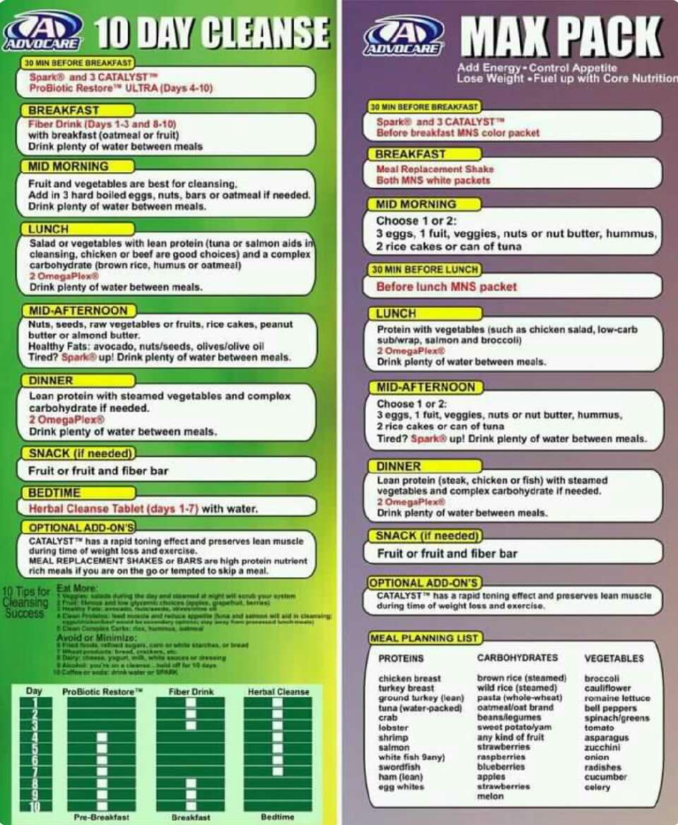 Advocare Recipes! Who wants to lose weight in 24 days and keep it off while eating yummy food?