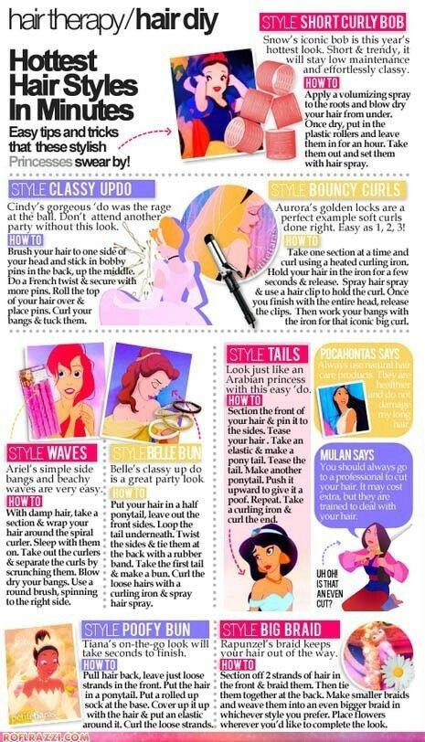 Disney Princess Eye Makeup & Hair Style Tutorial