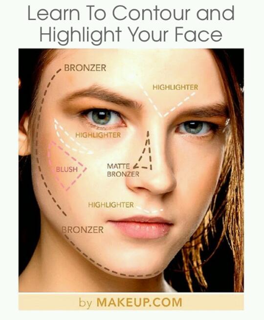 beauty tips