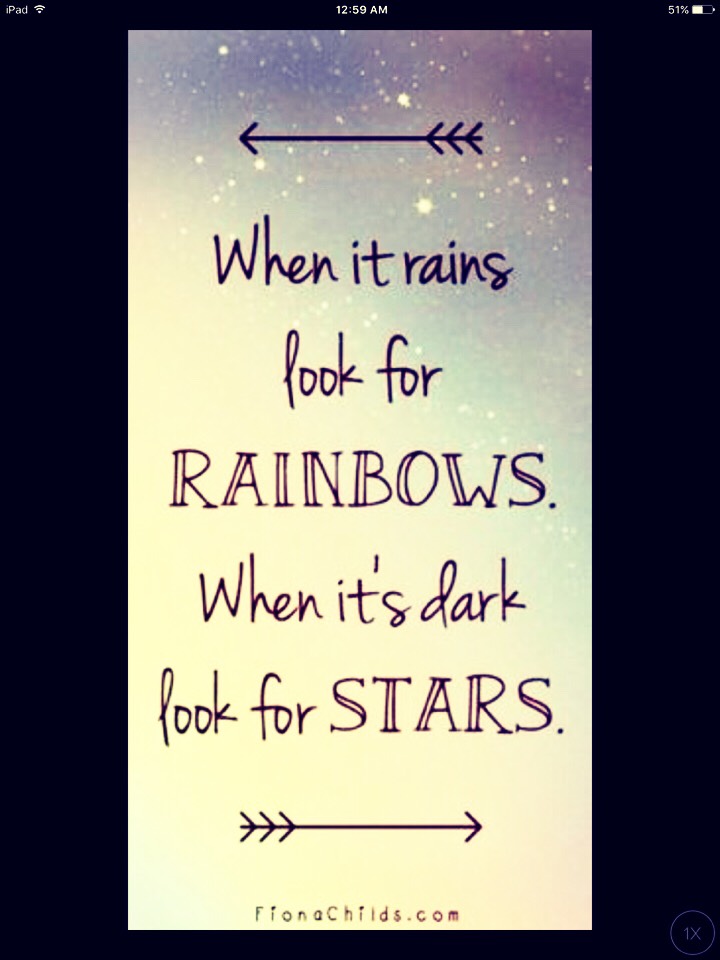 Beautiful Quotes