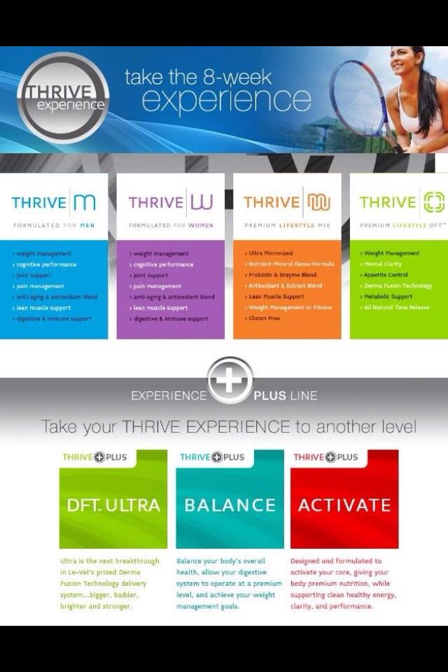 THRIVE You Only Live Once!