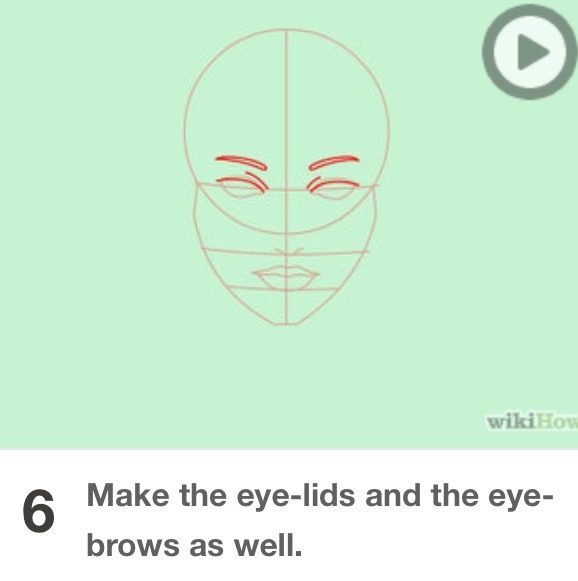 How To Draw Full Human Body