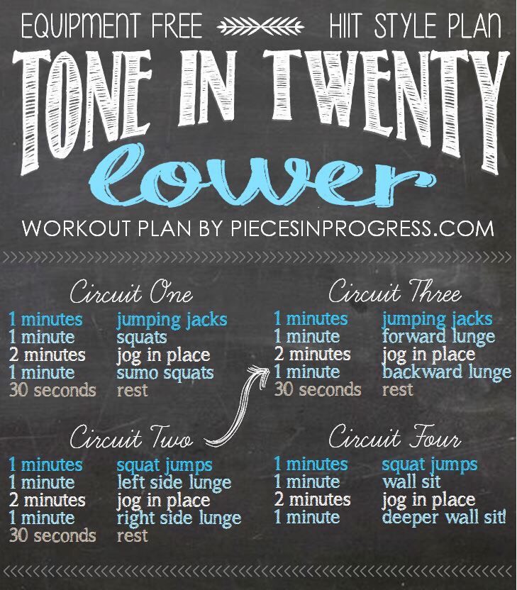 Do Anywhere Equipment Free, HIIT STYLE WORKOUT!
