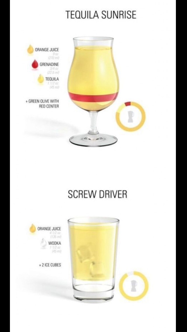 Mixed Drinks Recipes 