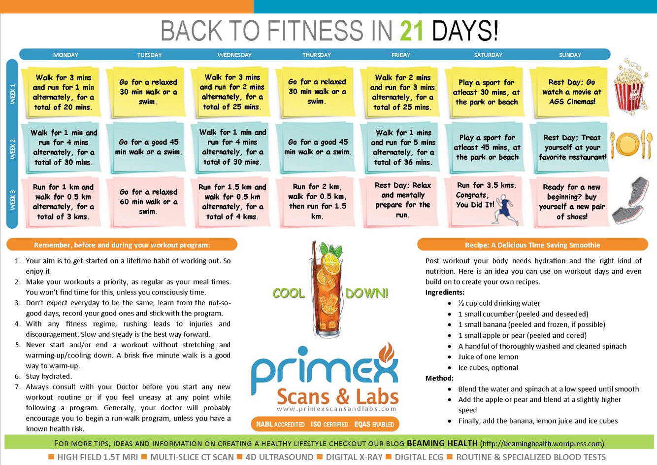 Your Fitness Guide prt 3