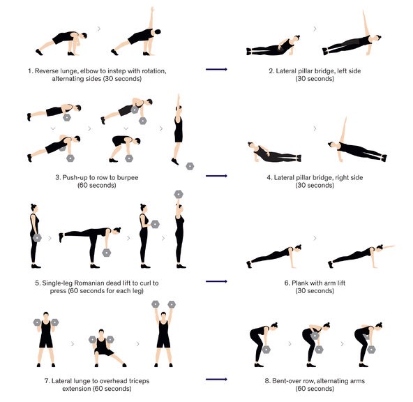 Get That Fit Bikini Body 