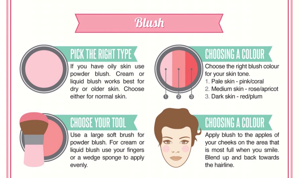 9 Unbelievably Simple Steps For Perfect Makeup. 😀😍👍🏻❤️💯