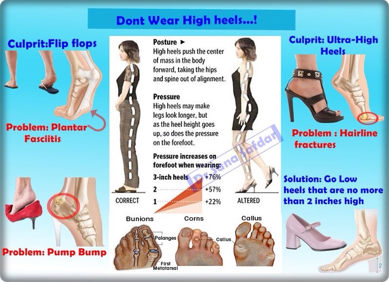 Heath Tips That You Didnt Know And Should Folow Every Day π±