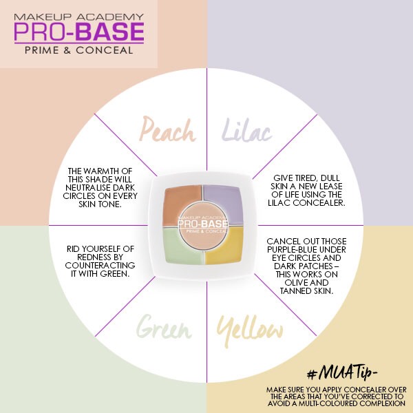 12 Color-Correcting Tutorials That Will Change the Way You Apply Concealer